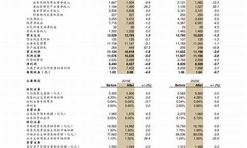 002开头的是什么板块的股票(002开头的是什么板块的股票啊)_https://www.8918198.com_中金所_第1张