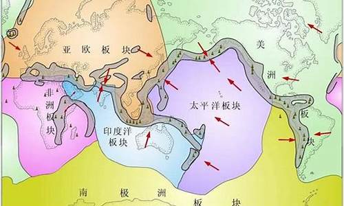 什么是板块(什么是板块生长边界)_https://www.8918198.com_上期能源_第1张