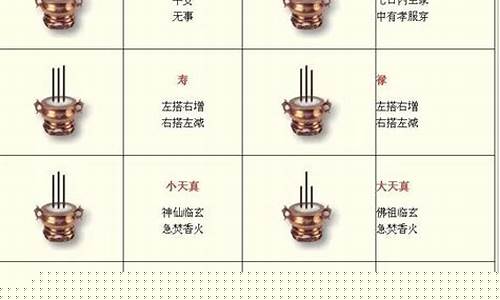 三根香k线图解大全(顶部三柱香k线图解)_https://www.8918198.com_郑商所_第1张