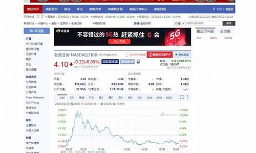 今日美股行情即时行情(今日美股行情查询)_https://www.8918198.com_中金所_第1张
