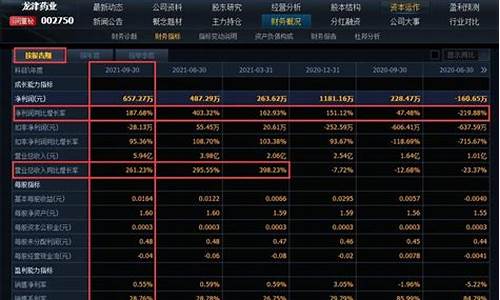 人气龙头股票第一名(人气排名第一的股票)_https://www.8918198.com_上期所_第1张
