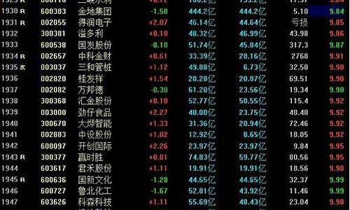 10元以下股票一览表(10元以下的股票)_https://www.8918198.com_广期所_第1张