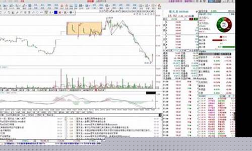大盘3000点怎么计算的(大盘3000点啥意思)_https://www.8918198.com_上期能源_第1张