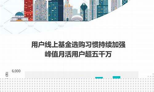 互联网项目投资(互联网项目投资收益怎么写)_https://www.8918198.com_中金所_第1张