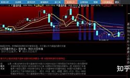 上证今日收盘指数多少(搜今天上证收盘指数)_https://www.8918198.com_郑商所_第1张