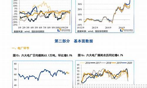 2023年分红派息股票一览表(2021年3月22日分红预案股票)_https://www.8918198.com_郑商所_第1张