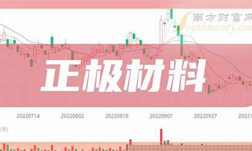 2021年龙头股有哪些(2021年龙头股有哪些股票)_https://www.8918198.com_上期能源_第1张