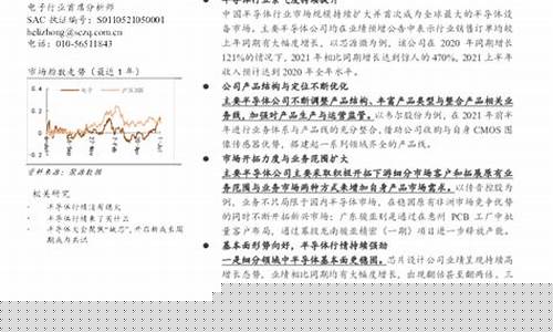 半导体中报预增10倍股(半导体股票 业绩预增)_https://www.8918198.com_上期所_第1张