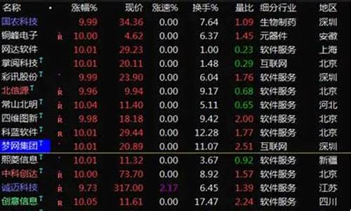 什么叫概念股(什么叫概念股和周期股)_https://www.8918198.com_上期所_第1张