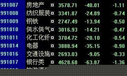 上证指数有哪些股票组成(上证指数主要包括哪些股票)_https://www.8918198.com_大商所_第1张