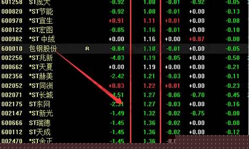 一元以下股票推荐2023年上市(2021年一元以下的股票)_https://www.8918198.com_上期能源_第1张
