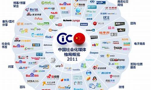 全国知名网(全国知名网站)_https://www.8918198.com_中金所_第1张