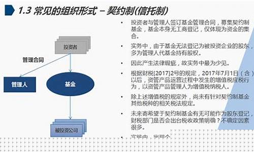 亮点经济的引入及运作(亮点经济是什么)_https://www.8918198.com_中金所_第1张