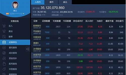 买股票用什么软件好 百度知道(买股票用什么软件好 百度知道的)_https://www.8918198.com_大商所_第1张