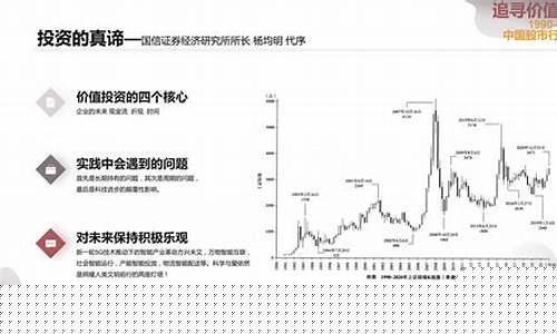 2023年市场行情分析(2023年市场行情分析报告)_https://www.8918198.com_中金所_第1张