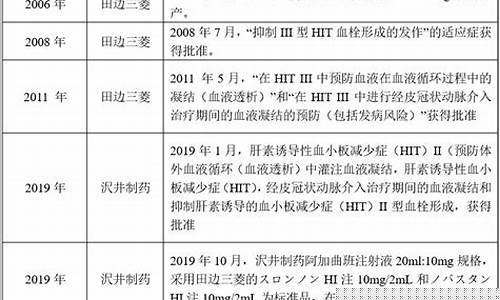 casi是什么制药公司(cascino公司)_https://www.8918198.com_大商所_第1张