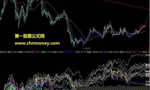 880330板块指数(880490板块指数)_https://www.8918198.com_大商所_第1张