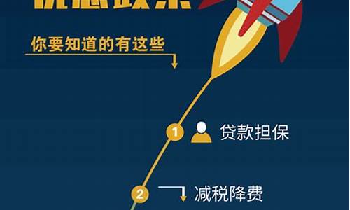 创业项目的来源有哪些内容(创业项目来源应该怎么写)_https://www.8918198.com_中金所_第1张