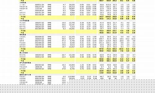 56个行业板块明细表格(56个行业板块都是什么百科)_https://www.8918198.com_中金所_第1张