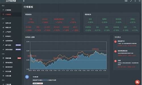 免费的量化交易软件(免费的量化交易软件下载)_https://www.8918198.com_广期所_第1张
