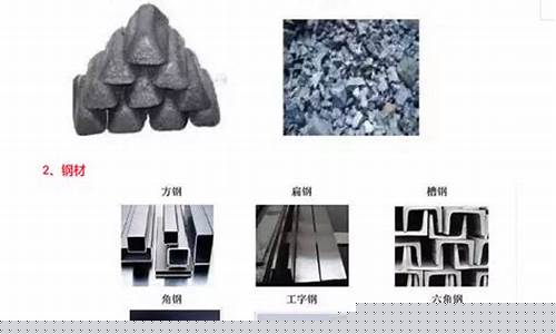 建筑工地常用材料明细(建筑工地常用材料明细清单表)_https://www.8918198.com_上期能源_第1张