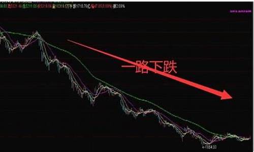 为什么最近股市一直跌停(股市为什么千股跌停)_https://www.8918198.com_广期所_第1张