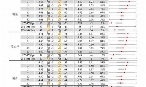 23年妖股排行榜(23年牛股妖股一览表)_https://www.8918198.com_上期能源_第1张