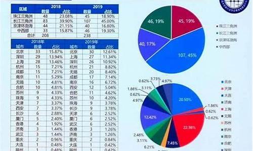 中国芯片公司排名前十(中国芯片公司排名前十股票代码)_https://www.8918198.com_郑商所_第1张
