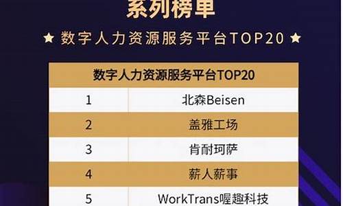 中国a股2021年走势(中国a股历史走势)_https://www.8918198.com_上期能源_第1张