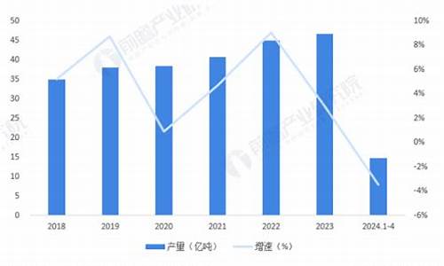 2023广告行业发展现状及趋势(2023广告行业发展现状及趋势怎么写)_https://www.8918198.com_广期所_第1张