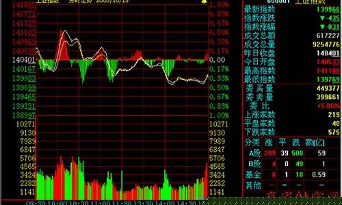 个股实时查询(个股查询网)_https://www.8918198.com_中金所_第1张