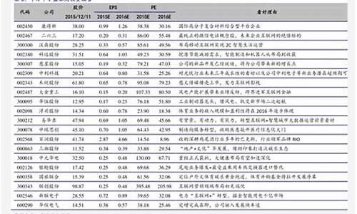 2023年9月新股上市(2023年9月新股上市一览表最新)_https://www.8918198.com_大商所_第1张