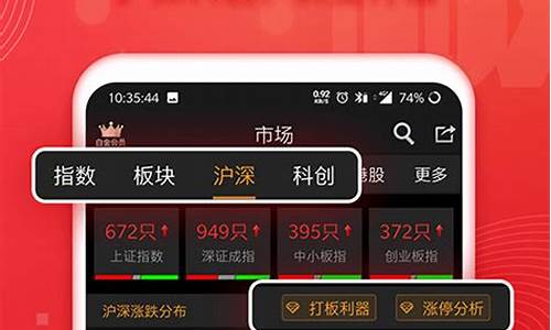 十大炒股软件排名费用(知名的炒股软件)_https://www.8918198.com_中金所_第1张