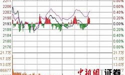 外贸龙头股票有哪些(外贸行业龙头)_https://www.8918198.com_大商所_第1张