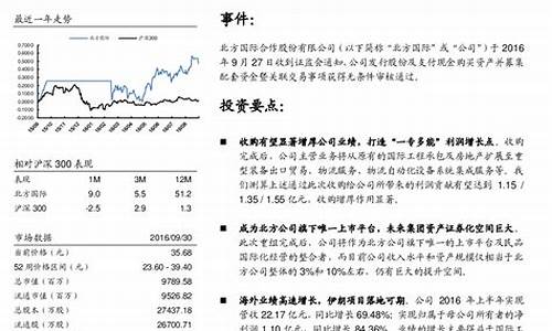 华创太平洋证券重组最新消息(华创收购太平洋重组最新消息)_https://www.8918198.com_中金所_第1张