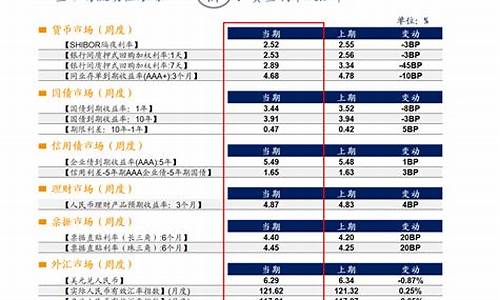 哪个证券公司最可靠(哪个证券公司最可靠安全)_https://www.8918198.com_广期所_第1张