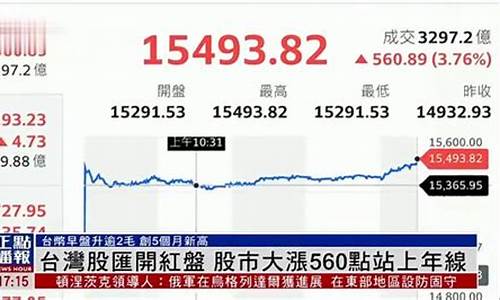 台湾股市app下载(台湾股市 app)_https://www.8918198.com_中金所_第1张