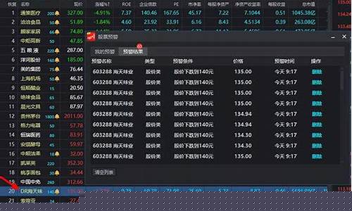5元多的股票有哪些(五块钱的股票有哪些)_https://www.8918198.com_郑商所_第1张