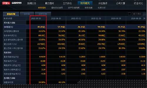 券商龙头股(券商龙头股是哪只)_https://www.8918198.com_大商所_第1张