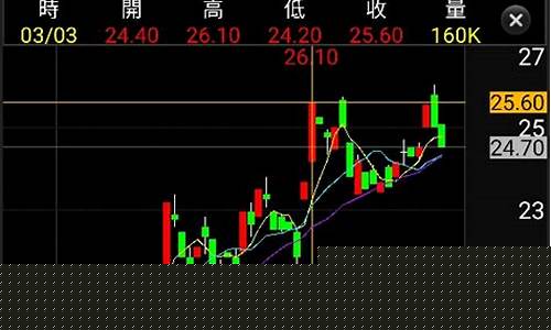古邦股市直播(古邦什么意思)_https://www.8918198.com_大商所_第1张