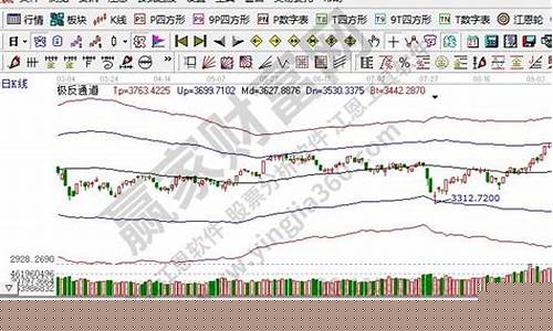 优质股票的标准(优质股票排行榜)_https://www.8918198.com_广期所_第1张