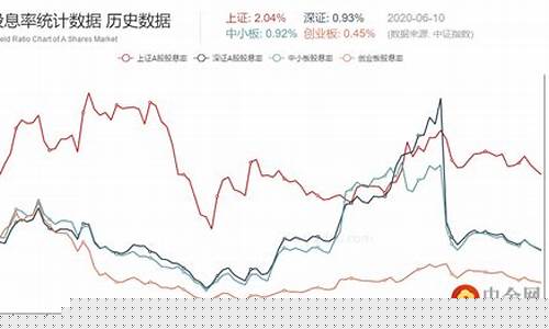 国际期货 期盈满堂直播间(国际期货直播室在线直播22小时)_https://www.8918198.com_广期所_第1张