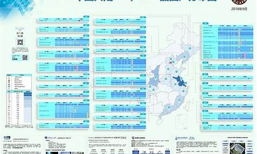 国内晶圆厂制程排名(国内晶圆厂制程排名榜)_https://www.8918198.com_郑商所_第1张