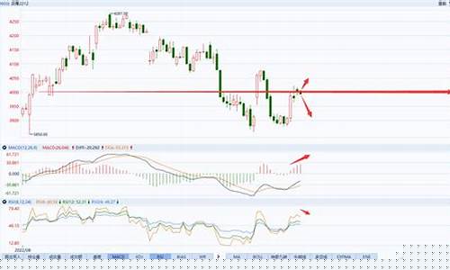 原油沥青走势直播室(沥青原油价格)_大商所_第1张_财经网 原油沥青走势直播室(沥青原油价格)_https://www.8918198.com_大商所_第1张