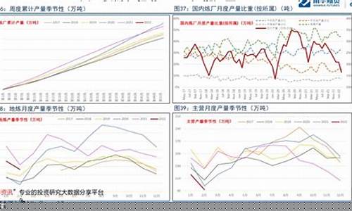 000625最新消息(000651最新消息)_https://www.8918198.com_上期能源_第1张