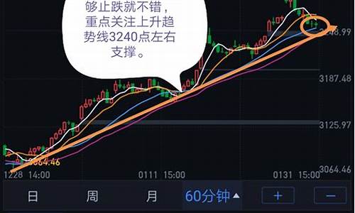 2021年什么股票可以长期持有(2021年什么股票可以长期持有呢)_https://www.8918198.com_郑商所_第1张