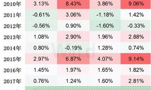 2024年股市交易日历表(202450股票)_https://www.8918198.com_郑商所_第1张