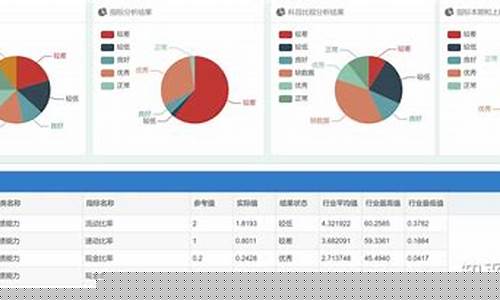 先进数通千股千评(先进数通千股千评散户大家庭)_广期所_第1张_财经网 先进数通千股千评(先进数通千股千评散户大家庭)_https://www.8918198.com_广期所_第1张