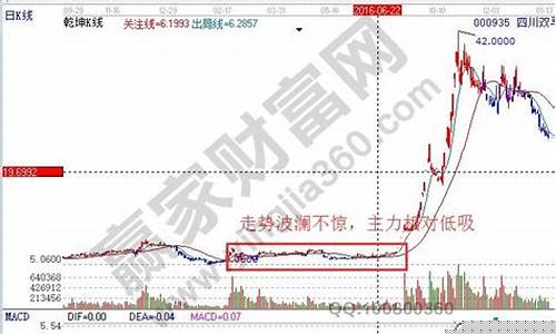 什么叫妖股(什么叫妖股股票)_大商所_第1张_财经网 什么叫妖股(什么叫妖股股票)_https://www.8918198.com_大商所_第1张