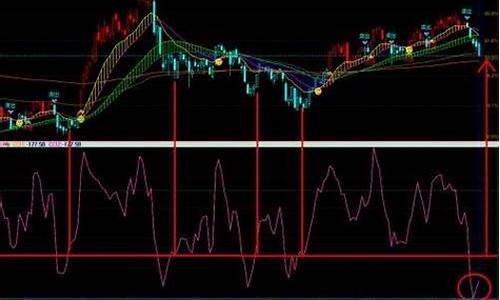 中国股市现在多少点开盘(中国股市多少市值)_https://www.8918198.com_上期所_第1张